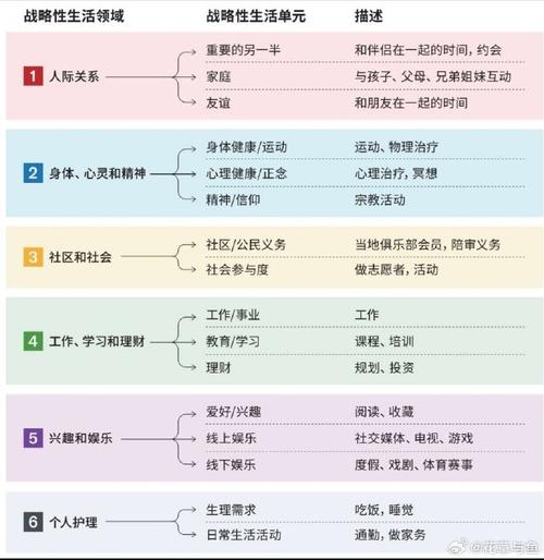 学习各种常识,常识应该怎么学-第1张图片-牛逼常识网 学习各种常识,常识应该怎么学-第1张图片-牛逼常识网