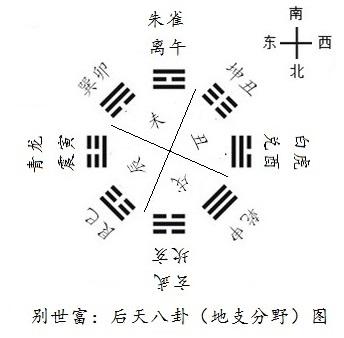 北面文化常识 - 北面 百科-第6张图片-牛逼常识网 北面文化常识 - 北面 百科-第6张图片-牛逼常识网