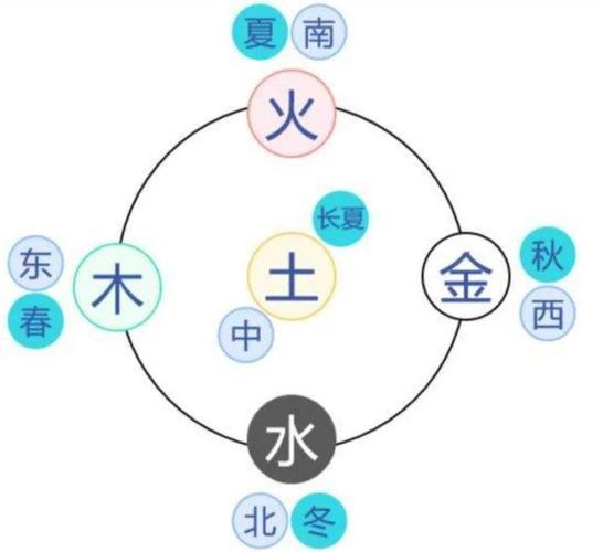 北面文化常识 - 北面 百科-第7张图片-牛逼常识网 北面文化常识 - 北面 百科-第7张图片-牛逼常识网