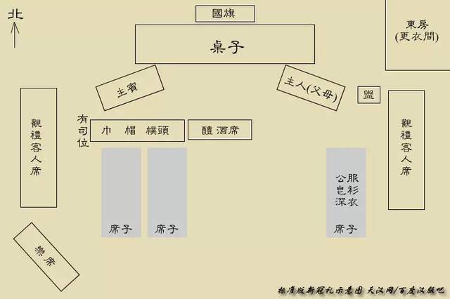 文化常识揖拜 - 拜揖礼仪-第2张图片-牛逼常识网 文化常识揖拜 - 拜揖礼仪-第2张图片-牛逼常识网
