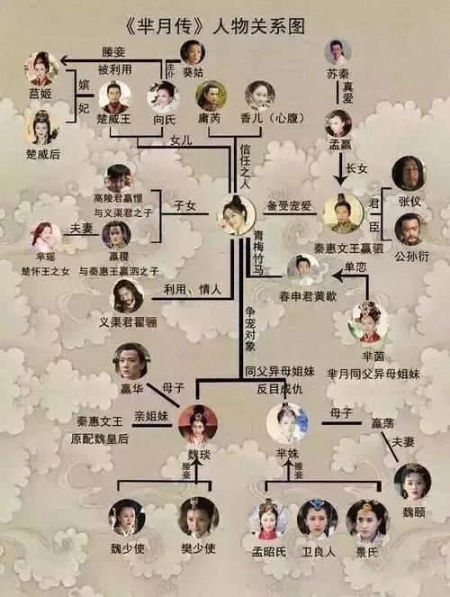 微服文化常识,微文化的认识-第7张图片-牛逼常识网 微服文化常识,微文化的认识-第7张图片-牛逼常识网