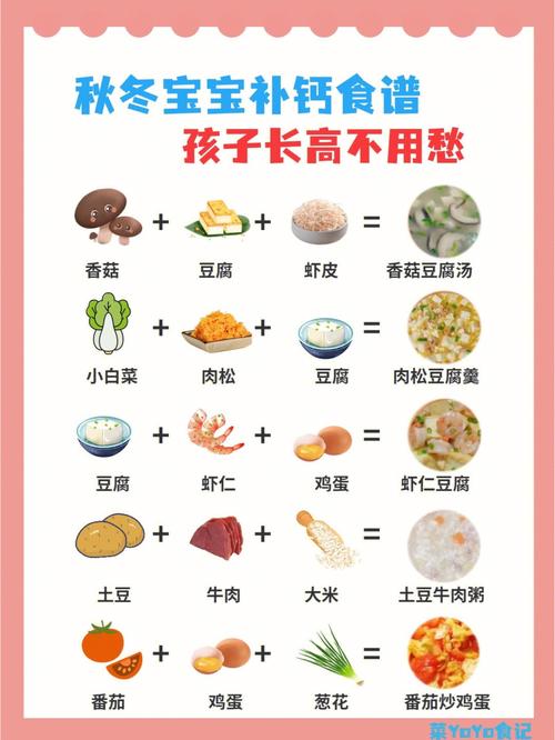 补钙常识问卷 - 补钙指导-第2张图片-牛逼常识网 补钙常识问卷 - 补钙指导-第2张图片-牛逼常识网
