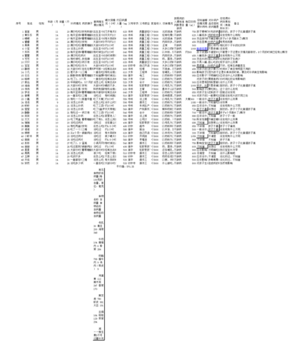 补钙常识问卷 - 补钙指导-第6张图片-牛逼常识网 补钙常识问卷 - 补钙指导-第6张图片-牛逼常识网