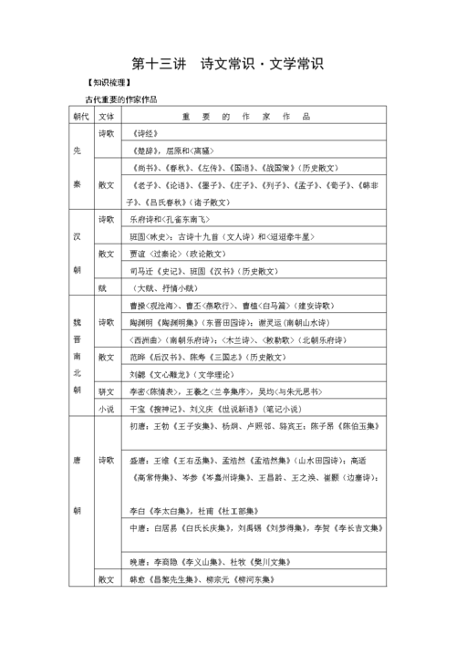 荷花文学常识 - 荷花文学价值-第7张图片-牛逼常识网 荷花文学常识 - 荷花文学价值-第7张图片-牛逼常识网