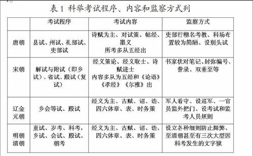 祭邑文学常识(祭祀文学常识)-第1张图片-牛逼常识网 祭邑文学常识(祭祀文学常识)-第1张图片-牛逼常识网