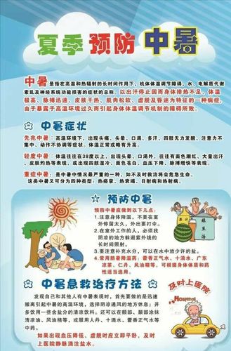 夏季小常识热门(夏季常识顺口溜)-第2张图片-牛逼常识网 夏季小常识热门(夏季常识顺口溜)-第2张图片-牛逼常识网