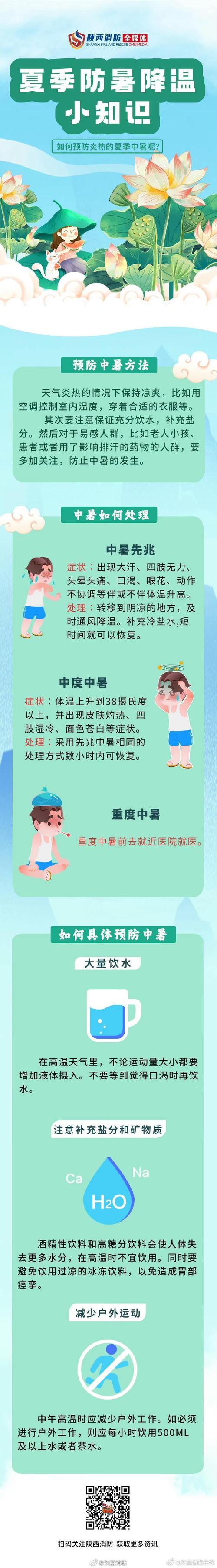 夏季小常识热门(夏季常识顺口溜)-第3张图片-牛逼常识网 夏季小常识热门(夏季常识顺口溜)-第3张图片-牛逼常识网