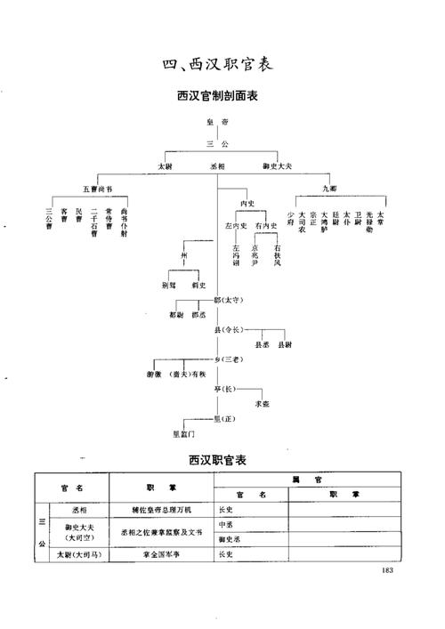 都护文化常识(文化常识梳理)-第4张图片-牛逼常识网 都护文化常识(文化常识梳理)-第4张图片-牛逼常识网
