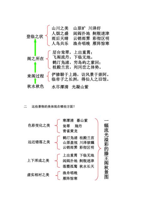 五序文学常识 - 文学常识五要素-第4张图片-牛逼常识网 五序文学常识 - 文学常识五要素-第4张图片-牛逼常识网