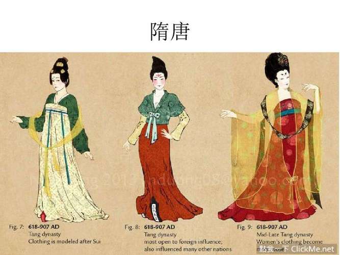 古人服装常识(古人服装常识介绍)-第2张图片-牛逼常识网 古人服装常识(古人服装常识介绍)-第2张图片-牛逼常识网