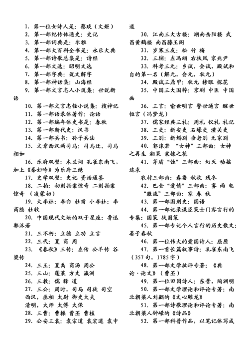 高中常识历史,高中常识历史有哪些-第7张图片-牛逼常识网 高中常识历史,高中常识历史有哪些-第7张图片-牛逼常识网