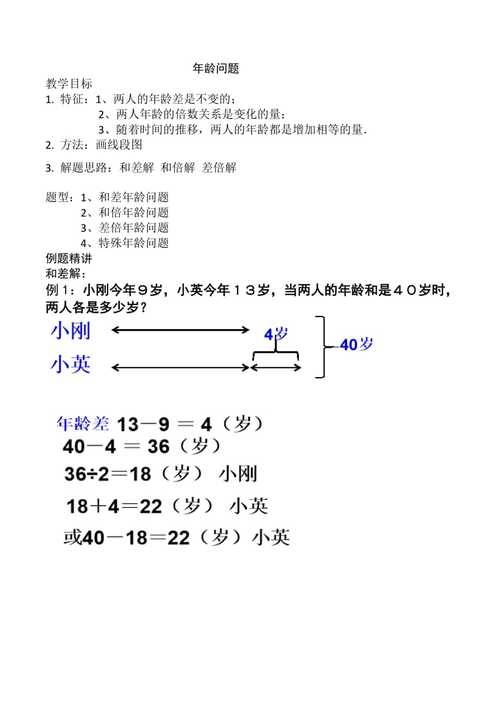 常识年龄问题,常识年龄问题题库-第1张图片-牛逼常识网 常识年龄问题,常识年龄问题题库-第1张图片-牛逼常识网