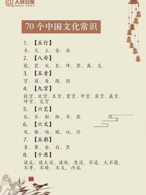 至尊文化常识,文化常识尊号-第1张图片-牛逼常识网 至尊文化常识,文化常识尊号-第1张图片-牛逼常识网