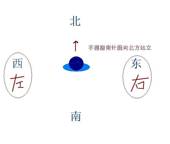 至尊文化常识,文化常识尊号-第5张图片-牛逼常识网 至尊文化常识,文化常识尊号-第5张图片-牛逼常识网