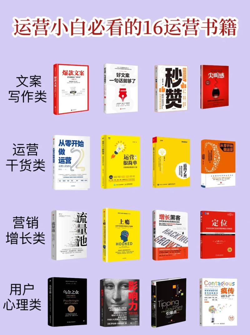 运营必备常识书籍,运营入门书籍推荐-第2张图片-牛逼常识网 运营必备常识书籍,运营入门书籍推荐-第2张图片-牛逼常识网