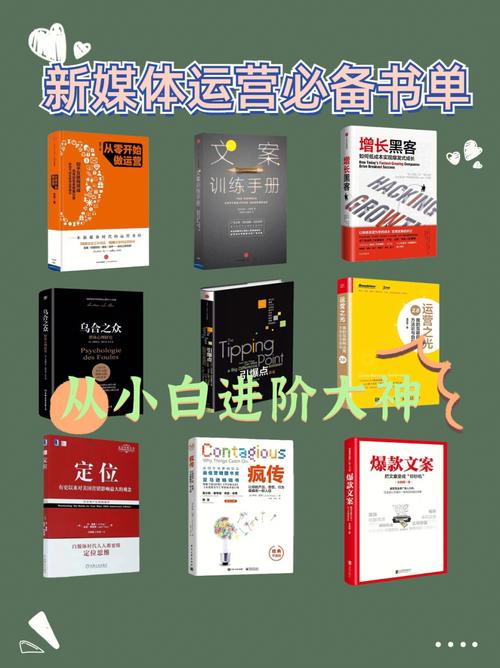 运营必备常识书籍,运营入门书籍推荐-第3张图片-牛逼常识网 运营必备常识书籍,运营入门书籍推荐-第3张图片-牛逼常识网