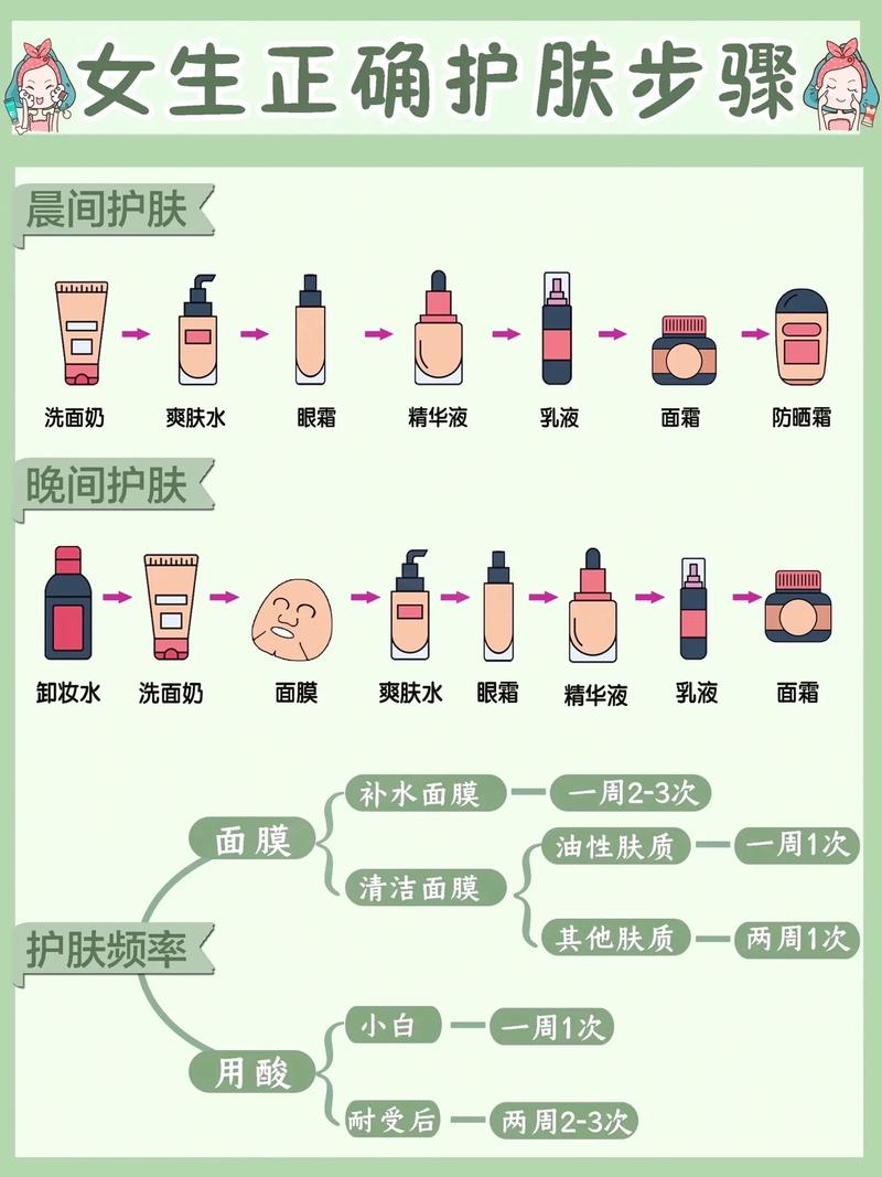 美女养生常识,养生女人的日常-第5张图片-牛逼常识网 美女养生常识,养生女人的日常-第5张图片-牛逼常识网