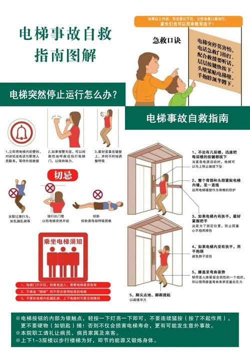 电梯安全常识技巧 - 电梯安全知识讲解-第3张图片-牛逼常识网 电梯安全常识技巧 - 电梯安全知识讲解-第3张图片-牛逼常识网