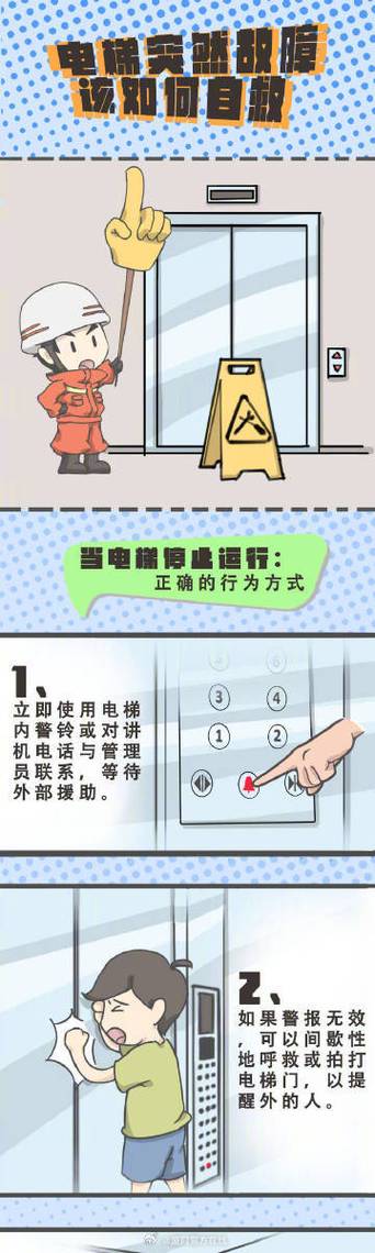 电梯安全常识技巧 - 电梯安全知识讲解-第4张图片-牛逼常识网 电梯安全常识技巧 - 电梯安全知识讲解-第4张图片-牛逼常识网