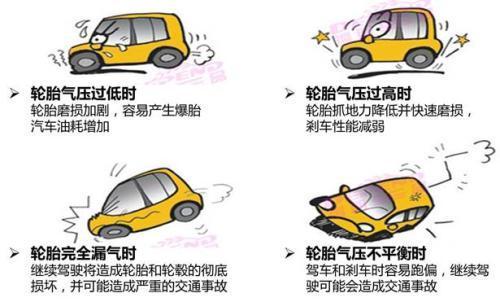轿车理论常识(小车理论知识)-第2张图片-牛逼常识网 轿车理论常识(小车理论知识)-第2张图片-牛逼常识网