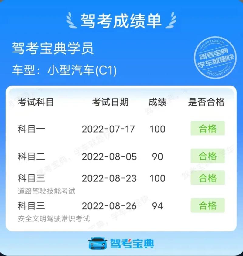 轿车理论常识(小车理论知识)-第3张图片-牛逼常识网 轿车理论常识(小车理论知识)-第3张图片-牛逼常识网