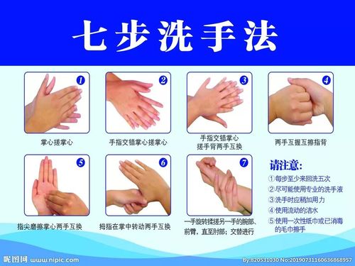 洗手常识先湿(洗手先洗哪里)-第3张图片-牛逼常识网 洗手常识先湿(洗手先洗哪里)-第3张图片-牛逼常识网