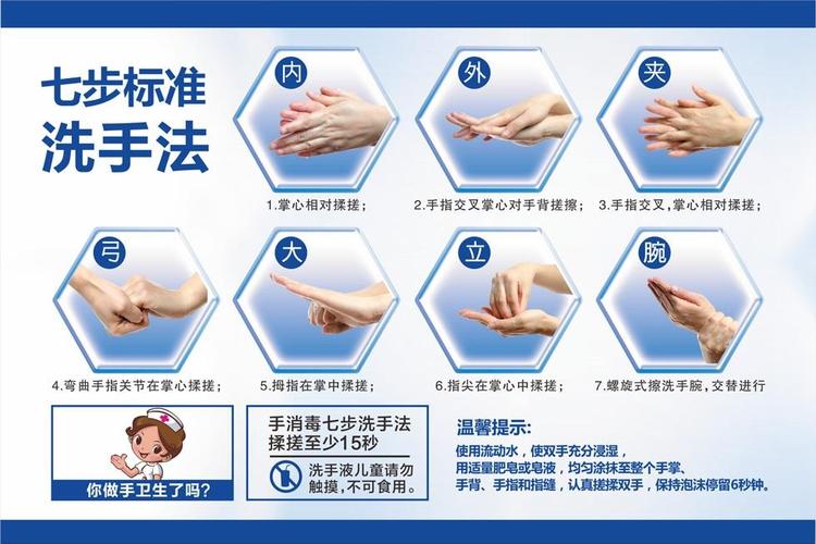 洗手常识先湿(洗手先洗哪里)-第5张图片-牛逼常识网 洗手常识先湿(洗手先洗哪里)-第5张图片-牛逼常识网