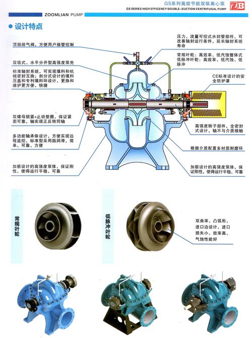 烃泵使用常识,烃泵与什么相连-第2张图片-牛逼常识网 烃泵使用常识,烃泵与什么相连-第2张图片-牛逼常识网