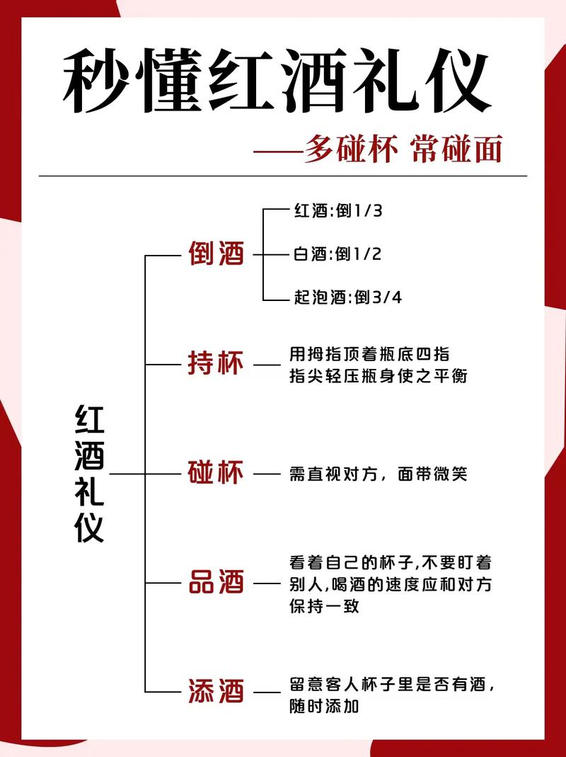 红酒常识礼仪 - 红酒品酒礼仪-第3张图片-牛逼常识网 红酒常识礼仪 - 红酒品酒礼仪-第3张图片-牛逼常识网