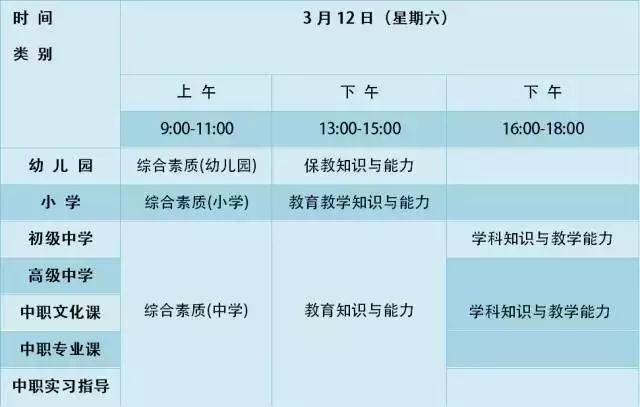 教师资格证文学常识 - 教师资格证文学常识怎么学-第2张图片-牛逼常识网 教师资格证文学常识 - 教师资格证文学常识怎么学-第2张图片-牛逼常识网