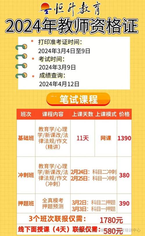 教师资格证文学常识 - 教师资格证文学常识怎么学-第8张图片-牛逼常识网 教师资格证文学常识 - 教师资格证文学常识怎么学-第8张图片-牛逼常识网