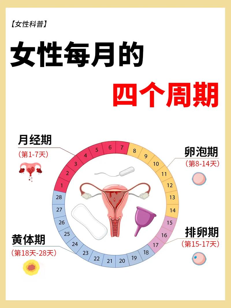女朋友的常识 - 必须知道女朋友的常识-第5张图片-牛逼常识网 女朋友的常识 - 必须知道女朋友的常识-第5张图片-牛逼常识网