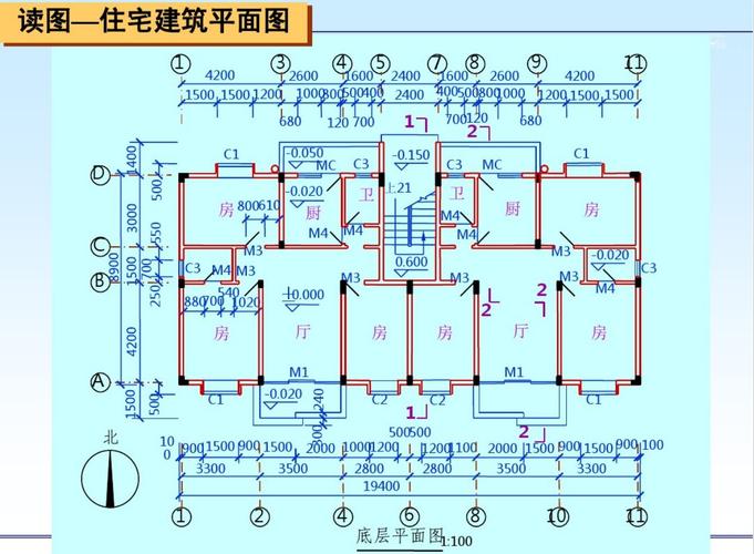 建筑图纸常识,建筑的图纸-第3张图片-牛逼常识网 建筑图纸常识,建筑的图纸-第3张图片-牛逼常识网