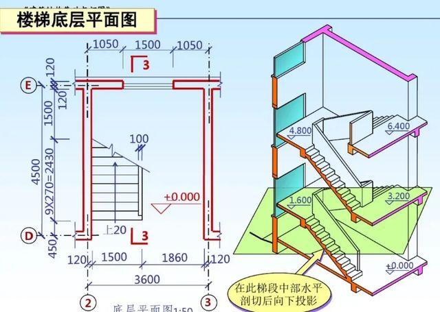 建筑图纸常识,建筑的图纸-第5张图片-牛逼常识网 建筑图纸常识,建筑的图纸-第5张图片-牛逼常识网