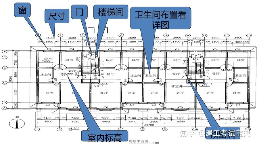 建筑图纸常识,建筑的图纸-第6张图片-牛逼常识网 建筑图纸常识,建筑的图纸-第6张图片-牛逼常识网