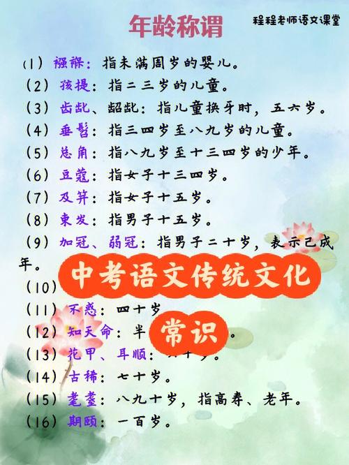 文化常识先考 - 文化常识考点-第1张图片-牛逼常识网 文化常识先考 - 文化常识考点-第1张图片-牛逼常识网