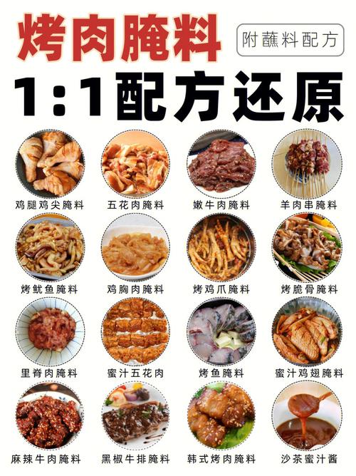 粤菜配料常识(粤菜配料常识介绍)-第7张图片-牛逼常识网 粤菜配料常识(粤菜配料常识介绍)-第7张图片-牛逼常识网
