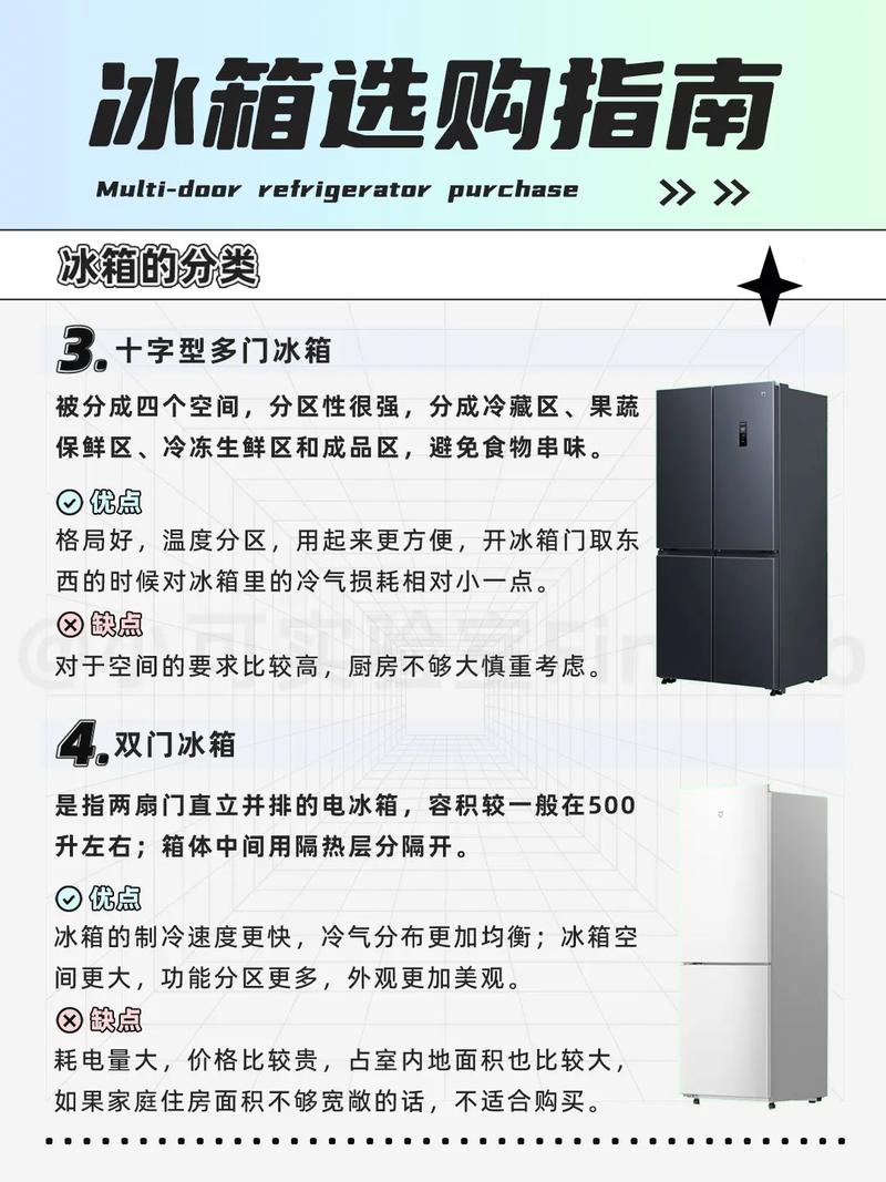 购买家电常识 - 购买家电注意事项-第1张图片-牛逼常识网 购买家电常识 - 购买家电注意事项-第1张图片-牛逼常识网
