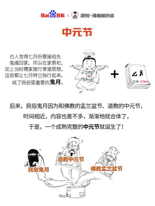 拜揖文化常识,拜揖文化常识介绍-第6张图片-牛逼常识网 拜揖文化常识,拜揖文化常识介绍-第6张图片-牛逼常识网