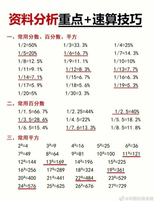 常识和数量关系 - 常识和数量关系先学哪个-第1张图片-牛逼常识网 常识和数量关系 - 常识和数量关系先学哪个-第1张图片-牛逼常识网