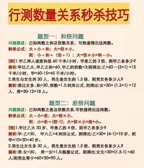 常识和数量关系 - 常识和数量关系先学哪个-第5张图片-牛逼常识网 常识和数量关系 - 常识和数量关系先学哪个-第5张图片-牛逼常识网