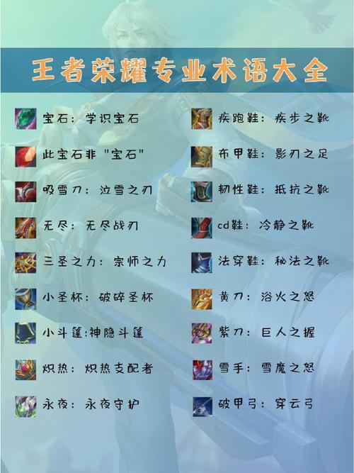 打王者的常识,打王者必须知道的-第4张图片-牛逼常识网 打王者的常识,打王者必须知道的-第4张图片-牛逼常识网