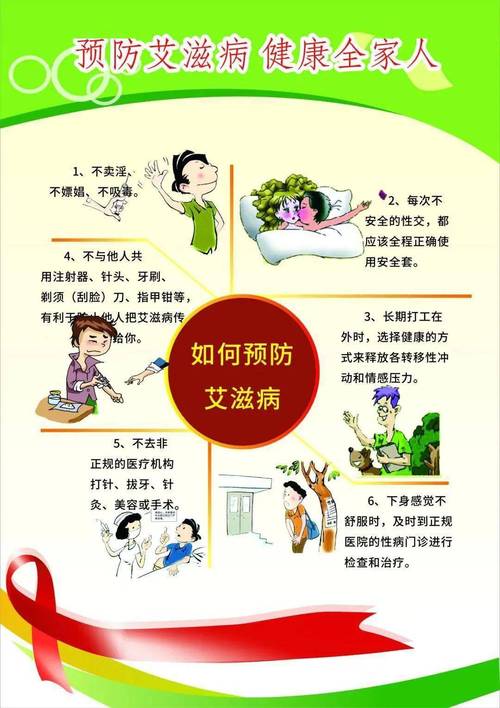病毒基本常识 - 病毒的基本介绍-第4张图片-牛逼常识网 病毒基本常识 - 病毒的基本介绍-第4张图片-牛逼常识网