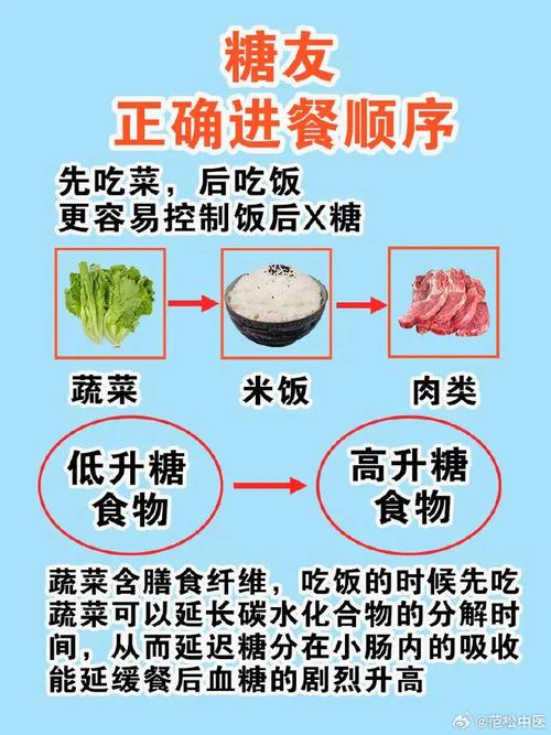 减肥禁忌常识,减肥禁忌常识图片-第4张图片-牛逼常识网 减肥禁忌常识,减肥禁忌常识图片-第4张图片-牛逼常识网