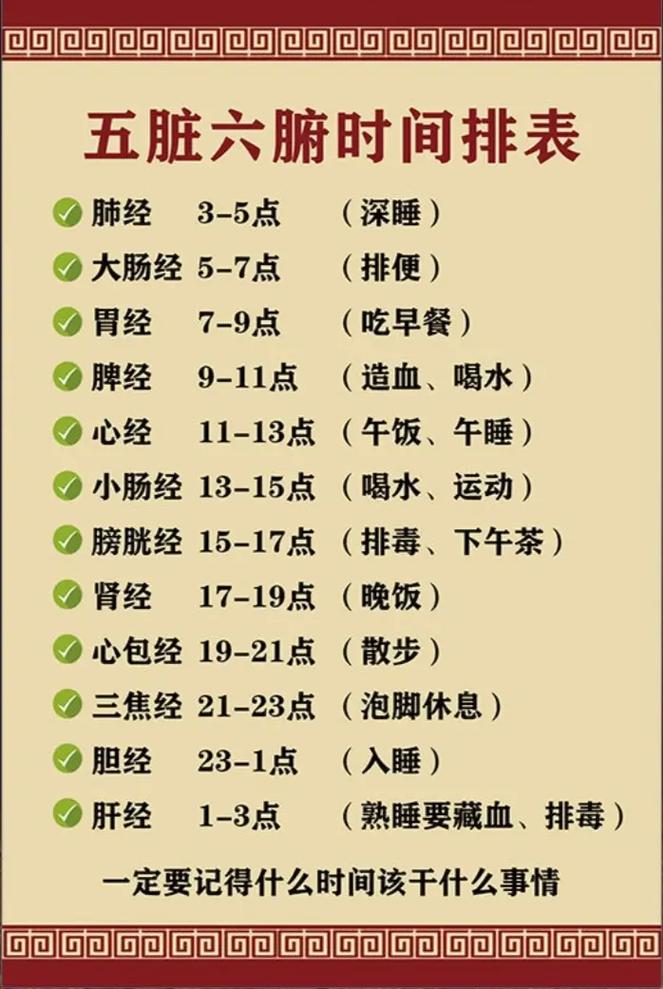 学习基本常识,基本常识什么意思-第1张图片-牛逼常识网 学习基本常识,基本常识什么意思-第1张图片-牛逼常识网