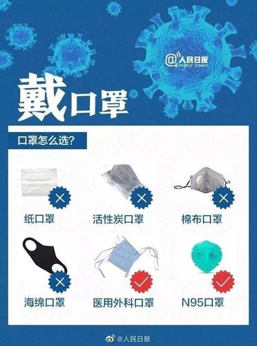 口罩的小常识 - 口罩的知识-第3张图片-牛逼常识网 口罩的小常识 - 口罩的知识-第3张图片-牛逼常识网