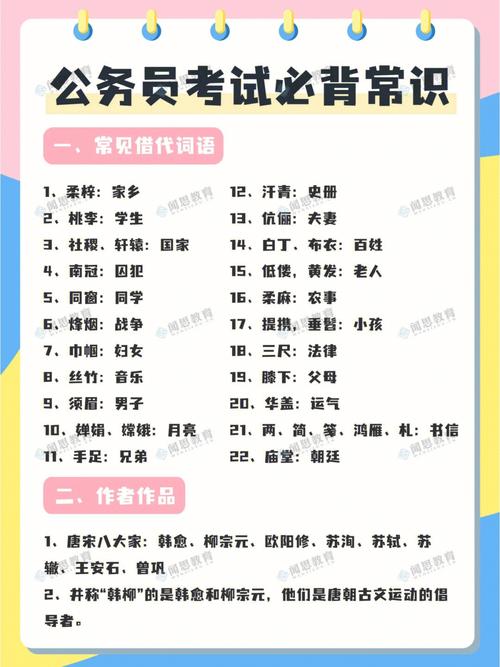 公考常识涵盖 - 公考必备常识-第2张图片-牛逼常识网 公考常识涵盖 - 公考必备常识-第2张图片-牛逼常识网