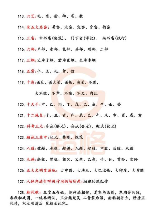 文化常识考试(常考文化常识100题)-第1张图片-牛逼常识网 文化常识考试(常考文化常识100题)-第1张图片-牛逼常识网