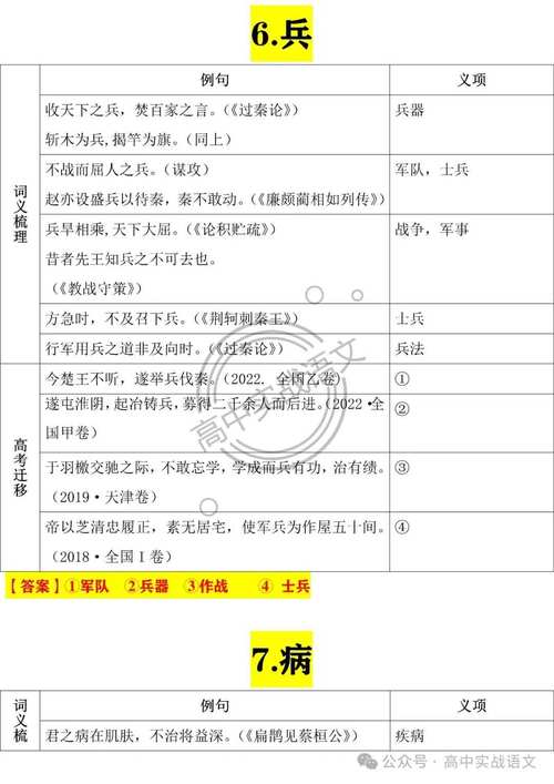 文化常识考试(常考文化常识100题)-第2张图片-牛逼常识网 文化常识考试(常考文化常识100题)-第2张图片-牛逼常识网