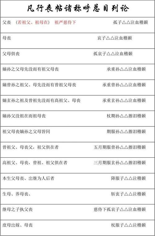 秦朝官职文化常识,秦朝官职表大全-第1张图片-牛逼常识网 秦朝官职文化常识,秦朝官职表大全-第1张图片-牛逼常识网